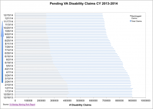 Pending claims (1)