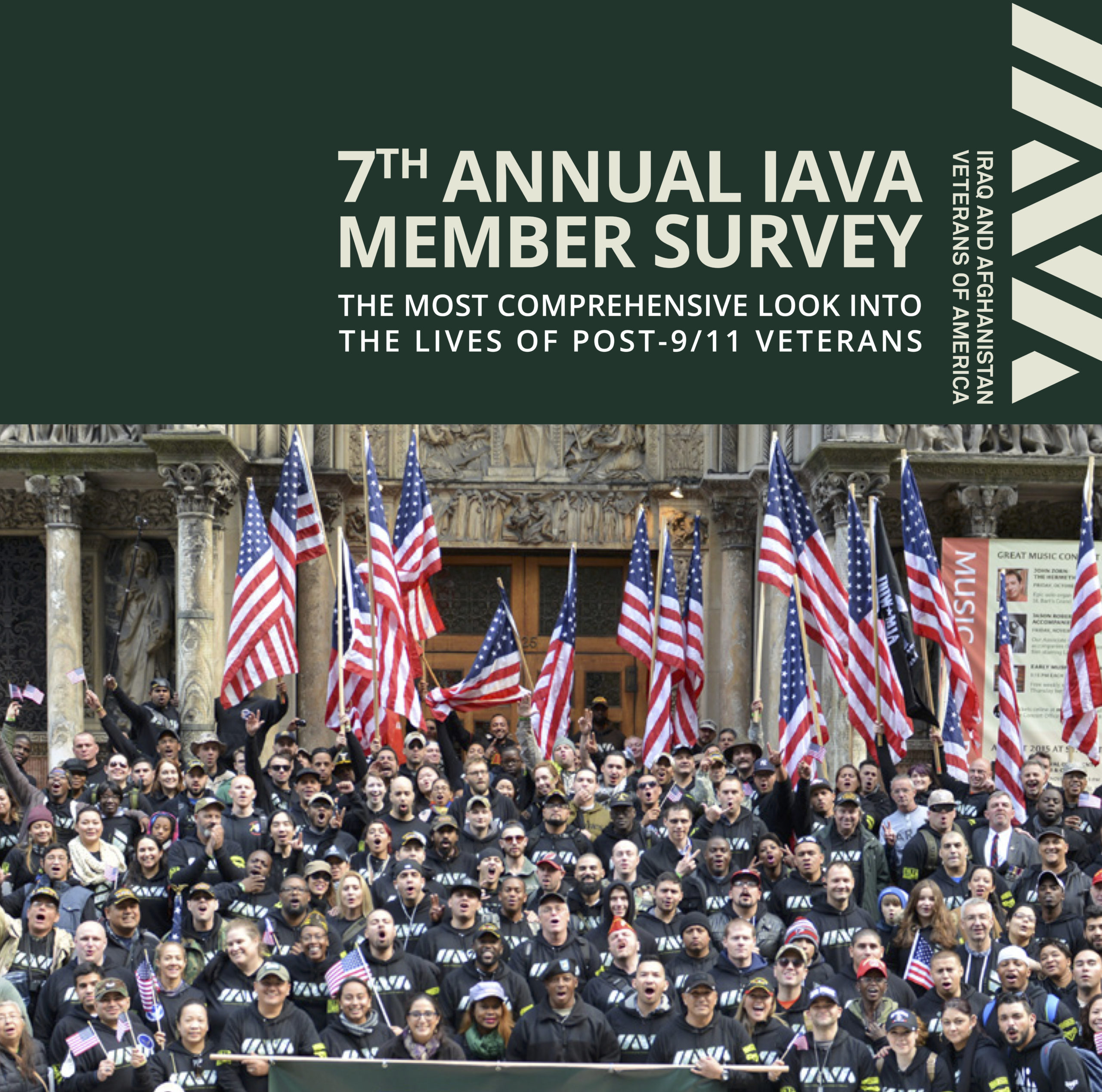 2015 Member Survey